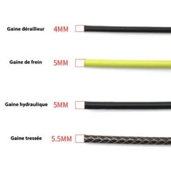 Guide Câble Et Gaine De Frein Ou Dérailleur Sur Cadre Vélo 9 Guide Câble Et Gaine De Frein Ou Dérailleur Sur Cadre Vélo -Super B Soldes guide cable et gaine de frein ou derailleur sur cadre velo 1 3
