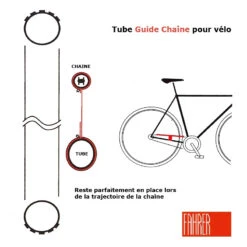 Fahrer Tube De Protection Et Guide Chaîne Pour VTT Et Vélo De Route -Super B Soldes tube de protection et guide chaine pour vtt et velo de route 2